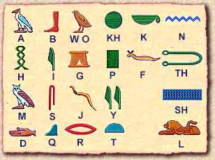 hieroglyph